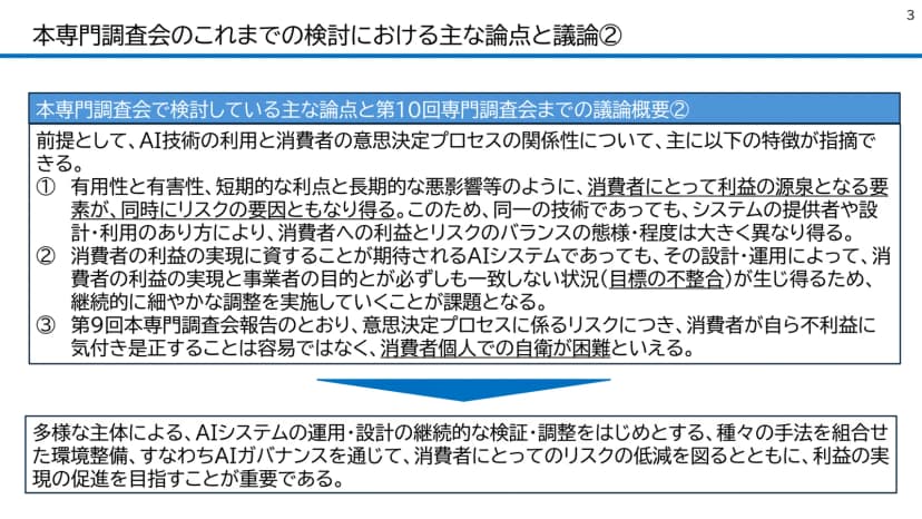 調査会の検討状況(案)の3ページ。有用性と有害性が同時にある点、目標の不整合、消費者個人での自衛が困難という3つの特徴と、AIガバナンスが重要という結論の囲み