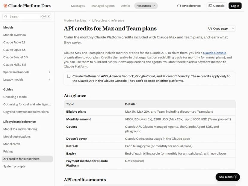 Anthropicの資料「API credits for Max and Team plans」。対象はMax 5x・Max 20x・Team、毎月の金額はMax 5xが$100、Max 20xが$200、Teamは席ごとにまとめて最大$500、使えるのはClaude APIなど、Claude Codeは対象外と書かれている