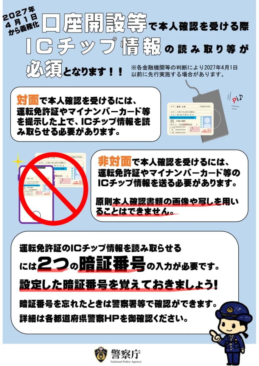 警察庁のチラシ。2027年4月1日から義務化、口座開設等で本人確認を受ける際、ICチップ情報の読み取り等が必須となります。対面では運転免許証やマイナンバーカード等を提示した上でICチップ情報を読み取らせる必要があり、非対面ではICチップ情報を送る必要があり、原則本人確認書類の画像や写しを用いることはできません。各金融機関等の判断により2027年4月1日以前に先行実施する場合があります。運転免許証のICチップ情報の読み取りには2つの暗証番号の入力が必要です