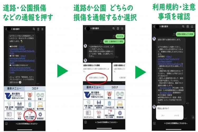 東大阪市のウェブサイトに載っている、LINE公式アカウントの3つの画面。1つ目は基本メニューの「道路・公園損傷などの通報」を押す画面、2つ目は道路か公園のどちらの損傷を通報するかを選ぶ画面、3つ目は利用規約と注意事項を確かめて通報を始めるかを選ぶ画面