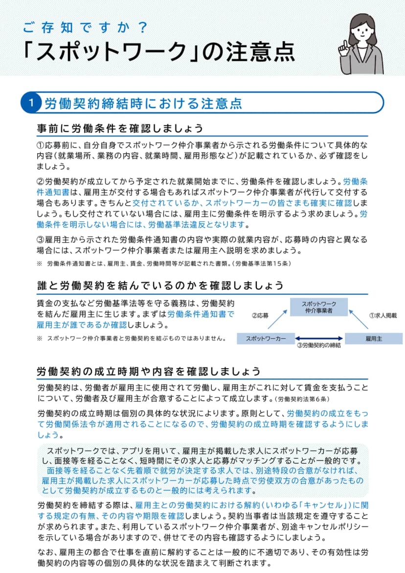 厚生労働省の労働者向けリーフレット「スポットワークの注意点」の2ページ目。1 労働契約締結時における注意点として、事前に労働条件を確認しましょう(応募前に就業場所・業務の内容・就業時間・雇用形態などが記載されているか確認、労働条件通知書が交付されているか確認、内容が応募時と異なる場合は説明を求める)、誰と労働契約を結んでいるのかを確認しましょう(労働契約はスポットワーカーと雇用主の間で結び、仲介事業者とは結ばない図)、労働契約の成立時期や内容を確認しましょう(面接なしの先着順の求人では応募した時点で労働契約が成立すると一般的に考えられる、キャンセルに関する規定の有無・内容・期限と仲介事業者のキャンセルポリシーを確認)と書かれている