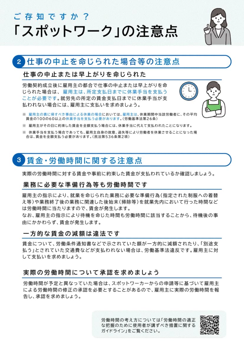 厚生労働省の労働者向けリーフレット「スポットワークの注意点」の3ページ目。2 仕事の中止を命じられた場合等の注意点として、労働契約成立後に雇用主の都合で仕事の中止または早上がりを命じられた場合は、雇用主は所定支払日までに休業手当(平均賃金の100分の60以上)を支払う必要があると書かれている。3 賃金・労働時間に関する注意点として、業務に必要な準備行為(制服への着替えなど)や後始末、待機の時間も労働時間であること、一方的な賃金の減額や別途支払うとされた交通費の不払いは労働基準法違反であること、労働時間が予定と異なったら雇用主に承認を求めることが書かれている
