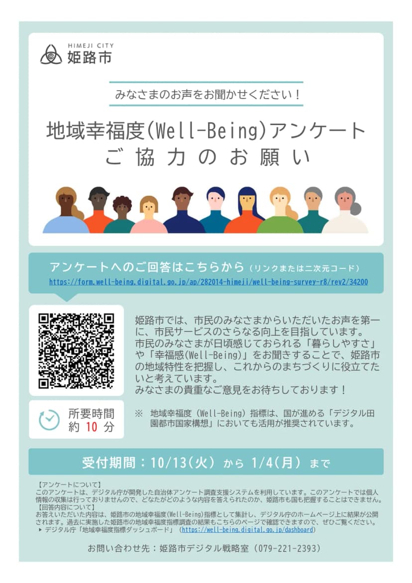 姫路市の案内チラシ「地域幸福度(Well-Being)アンケート ご協力のお願い」。回答用の二次元コード、所要時間約10分、受付期間10月13日(火)から1月4日(月)まで、個人情報の収集は行わず市も国も回答者を把握できないこと、結果がデジタル庁のホームページに公開されること、問い合わせ先が書かれている
