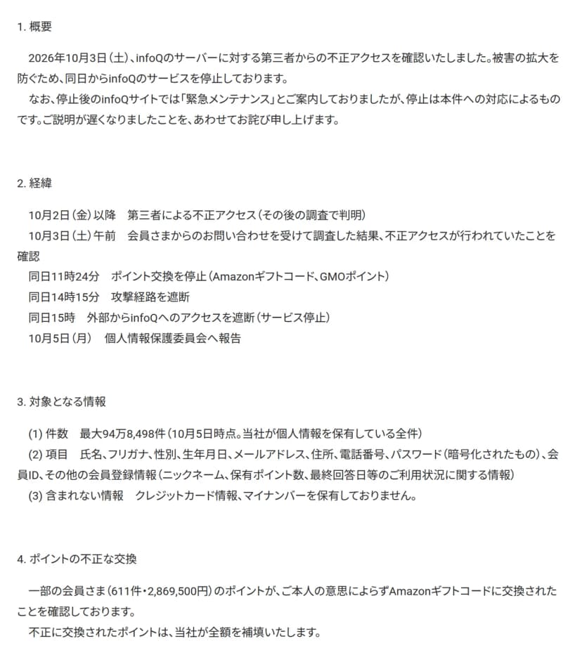 GMOリサーチ&AIのコーポレートサイトにあるお知らせのうち、「1. 概要」から「4. ポイントの不正な交換」までの部分。「1. 概要」には、2026年10月3日(土)にinfoQのサーバーに対する第三者からの不正アクセスを確認し、同日からinfoQのサービスを停止していること、停止後のinfoQサイトでは「緊急メンテナンス」と案内していたが、停止は本件への対応によるものであることが書かれている。「2. 経緯」には、10月2日(金)以降に第三者による不正アクセス(その後の調査で判明)、10月3日(土)午前に会員からの問い合わせを受けて調査し不正アクセスを確認、同日11時24分にポイント交換を停止(Amazonギフトコード、GMOポイント)、同日14時15分に攻撃経路を遮断、同日15時に外部からinfoQへのアクセスを遮断(サービス停止)、10月5日(月)に個人情報保護委員会へ報告、と並ぶ。「3. 対象となる情報」には、件数は最大94万8,498件(10月5日時点。当社が個人情報を保有している全件)、項目は氏名、フリガナ、性別、生年月日、メールアドレス、住所、電話番号、パスワード(暗号化されたもの)、会員ID、その他の会員登録情報(ニックネーム、保有ポイント数、最終回答日等のご利用状況に関する情報)、含まれない情報としてクレジットカード情報、マイナンバーを保有していないことが書かれている。「4. ポイントの不正な交換」には、一部の会員(611件・2,869,500円)のポイントが本人の意思によらずAmazonギフトコードに交換されたことと、不正に交換されたポイントは当社が全額を補填することが書かれている
