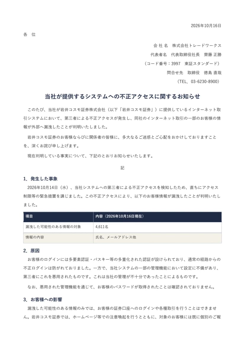 株式会社トレードワークスの2026年10月16日付の適時開示「当社が提供するシステムへの不正アクセスに関するお知らせ」の1ページ目。岩井コスモ証券に提供しているインターネット取引システムに第三者による不正アクセスが発生し、一部のお客様の情報が漏洩したこと、2026年10月14日(水)に不正アクセスを検知しアクセス制限等の緊急措置を講じたこと、漏洩した可能性のある情報の対象は4,611名で内容は氏名、メールアドレス他(2026年10月16日現在)であること、原因としてお客様のログインには多要素認証・パスキー等の多重化された認証があり通常の経路からの不正ログインは防がれていた一方、当社システムの一部の管理機能の設定に不備があり第三者に悪用されたこと、お客様のパスワードが取得されたことは確認されていないことが書かれている
