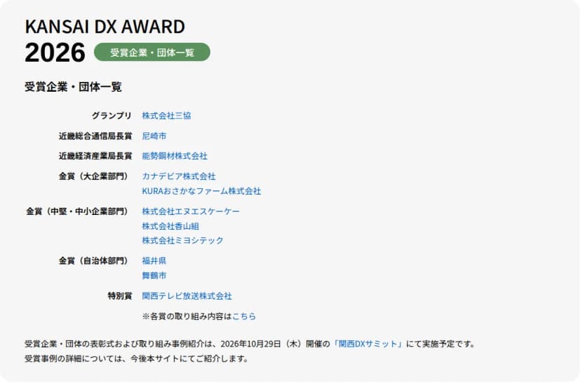 「KANSAI DX AWARD 2026 受賞企業・団体一覧」の題の下に、賞と名前が並ぶ。グランプリは株式会社三協、近畿総合通信局長賞は尼崎市、近畿経済産業局長賞は能勢鋼材株式会社、金賞（大企業部門）はカナデビア株式会社とKURAおさかなファーム株式会社、金賞（中堅・中小企業部門）は株式会社エヌエスケーケー、株式会社香山組、株式会社ミヨシテック、金賞（自治体部門）は福井県と舞鶴市、特別賞は関西テレビ放送株式会社。下に、表彰式と取り組み事例の紹介は2026年10月29日（木）開催の「関西DXサミット」で実施予定、とある