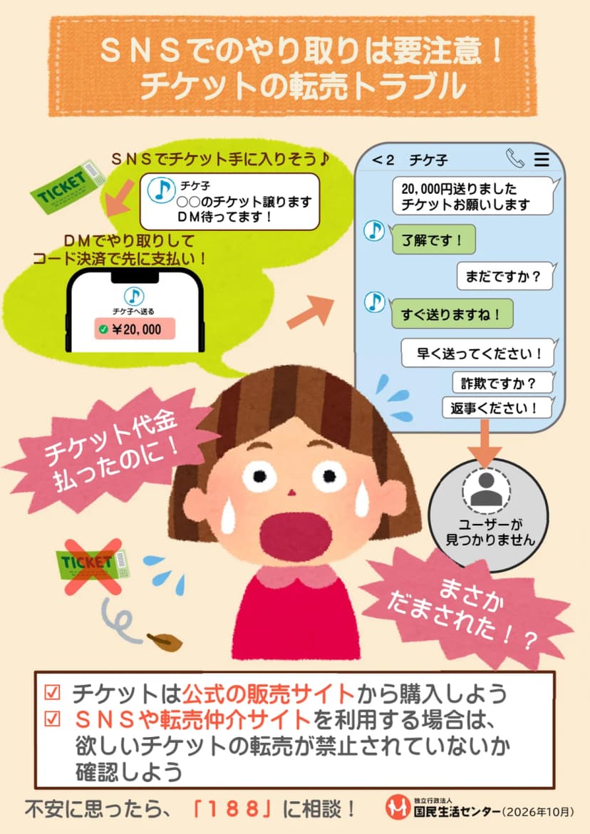 リーフレット「SNSでのやり取りは要注意!チケットの転売トラブル」。SNSで「チケット譲ります」の投稿を見つけ、ダイレクトメッセージでやり取りしてコード決済で2万円を先に払ったところ、相手のアカウントが見つからなくなり、驚く女性のイラストが描かれている。下の枠に「チケットは公式の販売サイトから購入しよう」「SNSや転売仲介サイトを利用する場合は、欲しいチケットの転売が禁止されていないか確認しよう」「不安に思ったら、188に相談!」とある