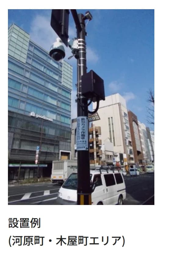 京都府警察の公式ページにある設置例の写真。河原町・木屋町エリアの交差点の柱に、ドーム型の防犯カメラと黒い箱が取り付けられ、柱には「防犯カメラ作動中」の札が付いている。背景にビルと道路、白いワゴン車が写っている