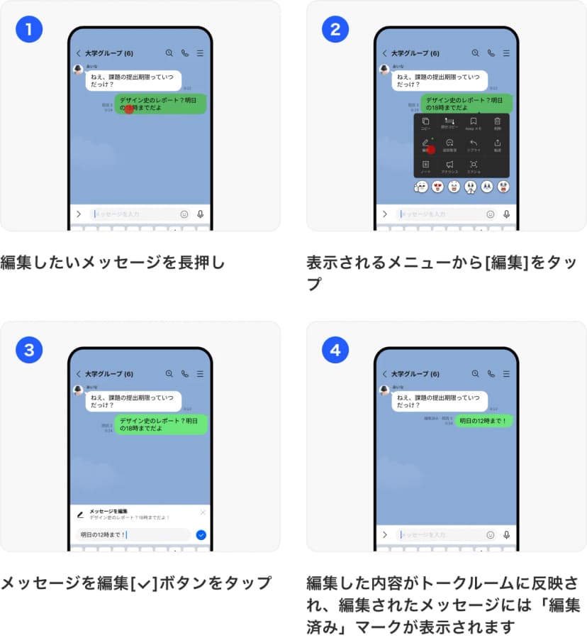 メッセージ編集の手順を示す4つのスマートフォンの画面。1は「大学グループ」のトークルームで、自分が送った「デザイン史のレポート?明日の18時までだよ」というメッセージを長押ししている。2は表示されたメニューから「編集」をタップ。メニューにはコピー、Keepメモ、削除、送信取消、リプライ、転送なども並ぶ。3は「メッセージを編集」の入力欄で文面を「明日の12時まで」に直し、チェックのボタンをタップ。4はトークルームに直した文面が反映され、メッセージの横に「編集済み」と表示されている