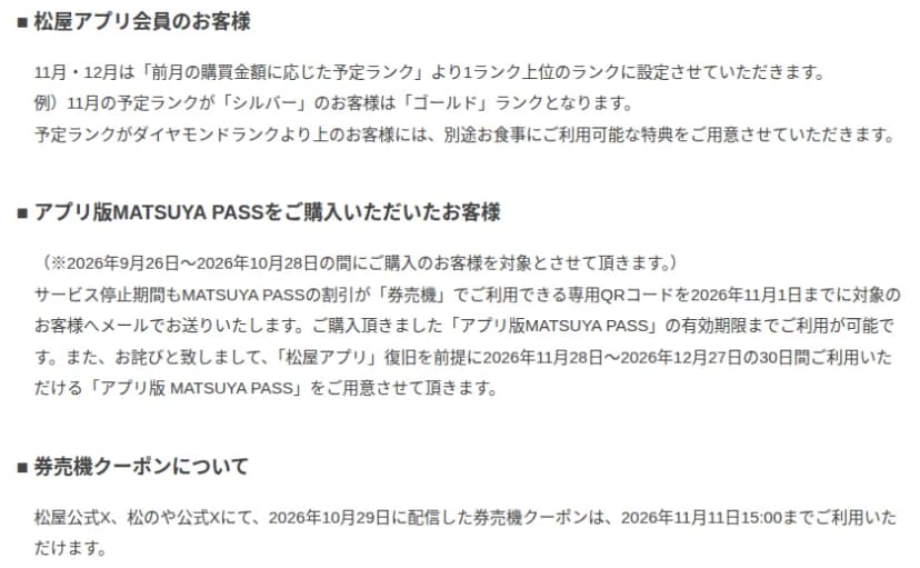 松屋アプリ会員は、11月と12月の会員ランクを予定より1つ上に設定し、ダイヤモンドより上の人には別の特典を用意。アプリ版MATSUYA PASSを2026年9月26日から10月28日に買った人には、券売機で使える専用QRコードを11月1日までにメールで送り、お詫びとして11月28日から12月27日の30日間使えるPASSを用意(アプリの復旧が前提)。10月29日に公式Xで配った券売機クーポンは11月11日15時まで使える、とある