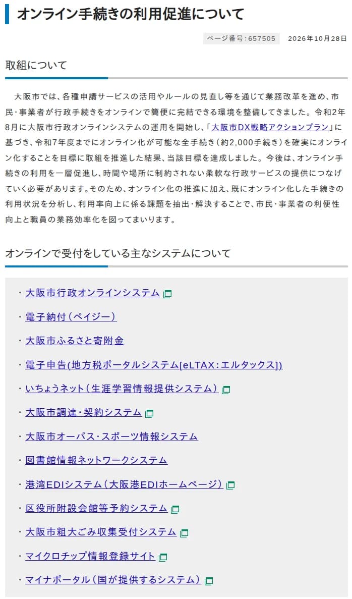 大阪市のページ「オンライン手続きの利用促進について」2026年10月28日。取組についてとして、令和2年8月に大阪市行政オンラインシステムの運用を開始し、大阪市DX戦略アクションプランに基づき、令和7年度までにオンライン化が可能な全手続き（約2,000手続き）をオンライン化する目標を達成した。今後はオンライン化した手続きの利用状況を分析し、利用率向上の課題を抽出・解決する、と書かれている。オンラインで受付をしている主なシステムとして、大阪市行政オンラインシステム、電子納付（ペイジー）、大阪市ふるさと寄附金、eLTAX、図書館情報ネットワークシステム、区役所附設会館等予約システム、大阪市粗大ごみ収集受付システム、マイナポータルなどが並ぶ