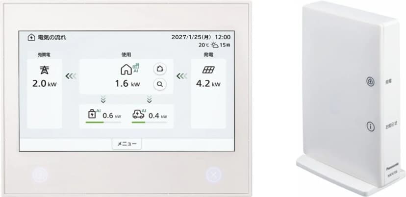 電気の流れを表示するAiSEG3の本体画面と、白い縦長のゲートウェイ型機器