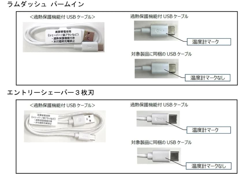 消費者庁の資料の図。ラムダッシュ パームインとエントリーシェーバー3枚刃それぞれについて、交換用の過熱保護機能付きUSBケーブルのType-C側のプラグに温度計マークがあり、対象製品に同梱のUSBケーブルには温度計マークがないことを写真で比べている