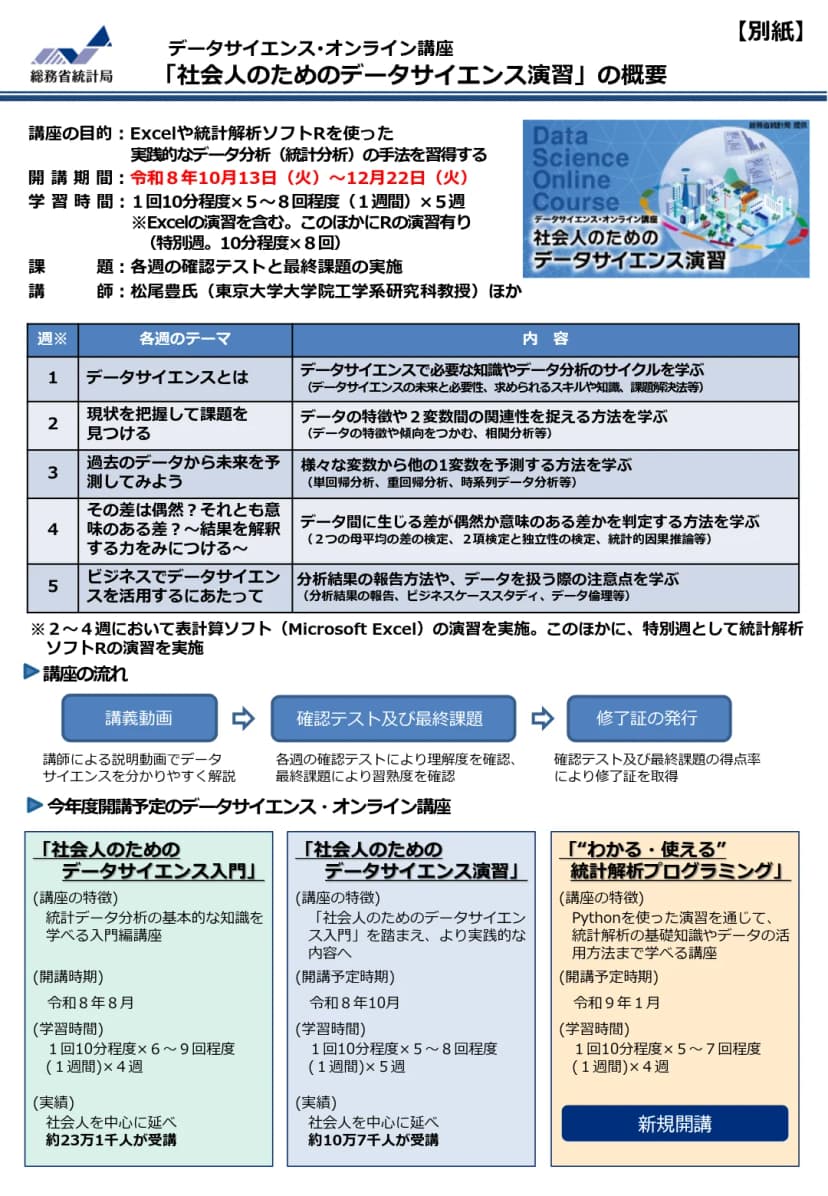 総務省の別紙「社会人のためのデータサイエンス演習」の概要。開講期間は令和8年10月13日から12月22日。週1から5のテーマの表、講義動画・確認テスト及び最終課題・修了証の発行という流れ、入門・演習・統計解析プログラミングの3講座の紹介がある