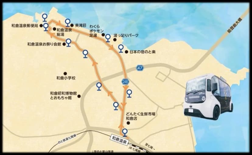 和倉温泉駅から北の温泉街側へ向かう道に沿って、橙色の矢印でルートが描かれた地図。途中に停留所の印があり、和倉温泉お祭り会館、湯っ足りパークなどの名前が書かれている。右下にe-Paletteの車両の絵がある
