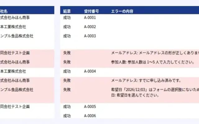 結果の Excel。氏名と会社名の列と、結果・受付番号・エラーの内容の列