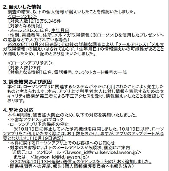 ローソンのお知らせ「第三者による不正アクセスに伴う個人情報漏えいに関するお詫びとお知らせ」の2.漏えいした情報から4.弊社の対応までの部分。ローソンIDの対象人数215万5,345件、対象となる情報のうちメールアドレスとメルマガ取得情報に取り消し線、生年月日に下線があり、2026年10月24日追記として、詳細な調査でメールアドレスとメルマガ取得情報は漏えいしておらず生年月日の漏えいの可能性があることが判明したため訂正したと書かれている。ローソンアプリ予約は26件で氏名・電話番号・クレジットカード番号の一部。4.弊社の対応では、10月19日に予約機能を再開しアプリのアップデートが必要なこと、対象のお客様に送信元ローソンIDメール lawson_id@mailservice.lawson.jp または lawson_id@id.lawson.jp から順次個別に案内すること、2026年10月13日追記として送信元のアドレスを追加したことが書かれている