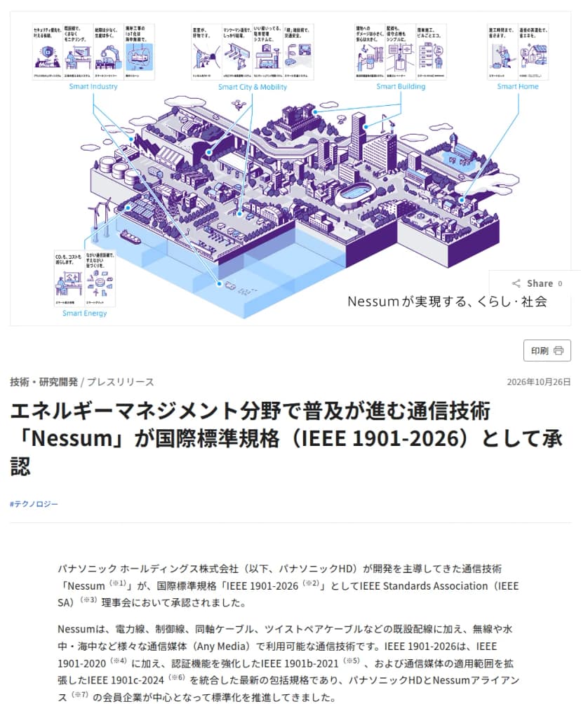 パナソニック ホールディングスのニュースルームのページ。上に「Nessumが実現する、くらし・社会」として、Smart Industry、Smart City & Mobility、Smart Building、Smart Home、Smart Energyの場面を描いた街の立体の図。その下に2026年10月26日付のプレスリリース「エネルギーマネジメント分野で普及が進む通信技術「Nessum」が国際標準規格(IEEE 1901-2026)として承認」の見出しと、パナソニックHDが開発を主導してきたNessumがIEEE SA理事会で承認されたこと、既設配線に加え無線や水中・海中など様々な通信媒体で使える技術であることを説明する本文