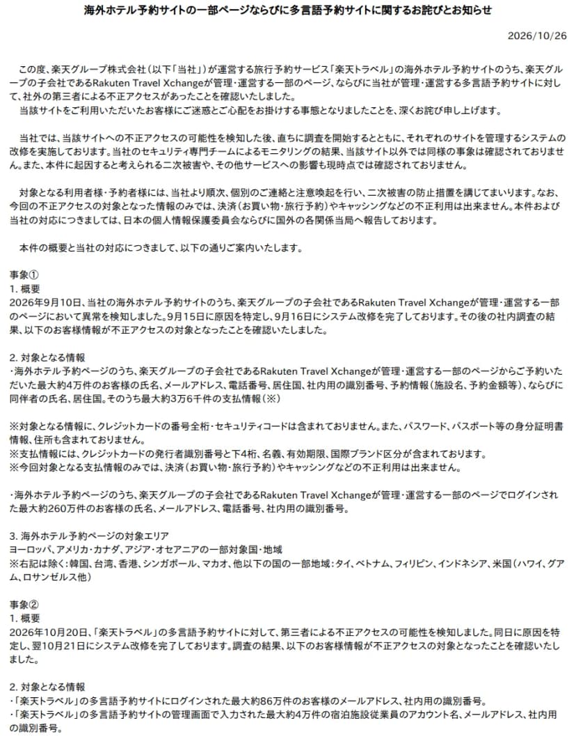 楽天トラベルのお知らせ「海外ホテル予約サイトの一部ページならびに多言語予約サイトに関するお詫びとお知らせ」(2026年10月26日)。事象①は、2026年9月10日に子会社のRakuten Travel Xchangeが管理・運営する海外ホテル予約サイトの一部のページで異常を検知し、9月15日に原因を特定、9月16日にシステム改修を完了。予約した最大約4万件の氏名、メールアドレス、電話番号、居住国、社内用の識別番号、予約情報、同伴者の氏名と居住国、そのうち最大約3万6千件の支払情報が対象。カード番号の全桁とセキュリティコード、パスワード、パスポートなどの身分証明書情報、住所は含まれない。ログインした最大約260万件の氏名、メールアドレス、電話番号、社内用の識別番号も対象。対象エリアはヨーロッパ、アメリカ・カナダ、アジア・オセアニアの一部。事象②は、10月20日に多言語予約サイトで検知し、翌21日に改修。ログインした最大約86万件のメールアドレスと識別番号、管理画面で入力された最大約4万件の宿泊施設従業員のアカウント名、メールアドレス、識別番号が対象